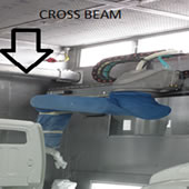 Funda Cross Beam